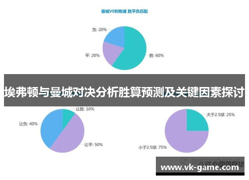 埃弗顿与曼城对决分析胜算预测及关键因素探讨